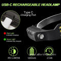 Super Bright TPU Headlamp with All Perspectives Induction